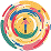 Know your personality using Text Analysis